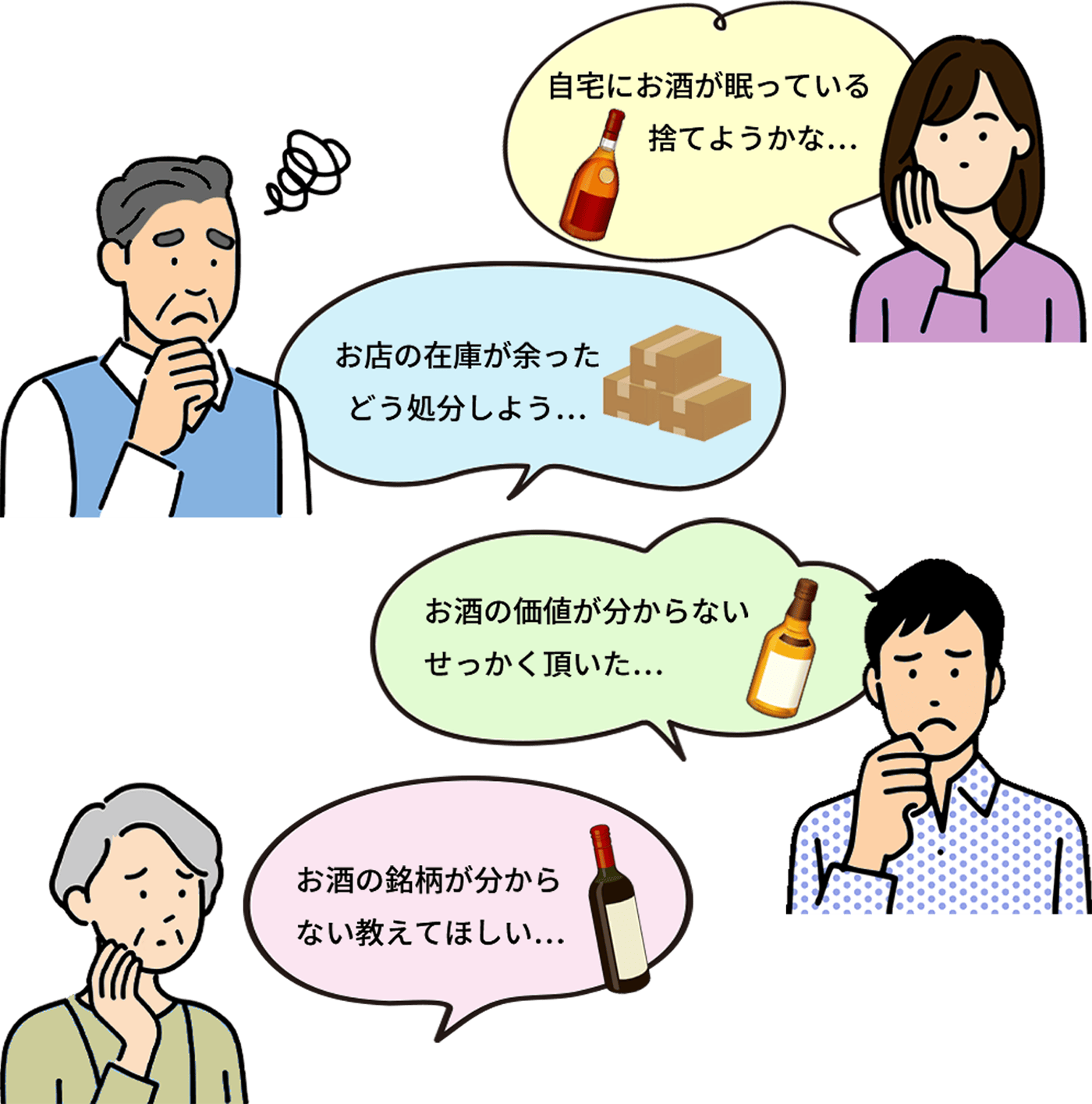 このようなお困りごとはありませんか？