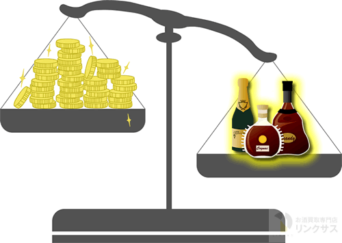 定価と市場価格の差が大きく利益を出しやすい