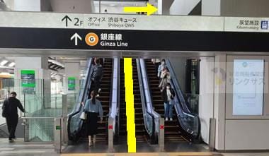 駅から店舗までのアクセス