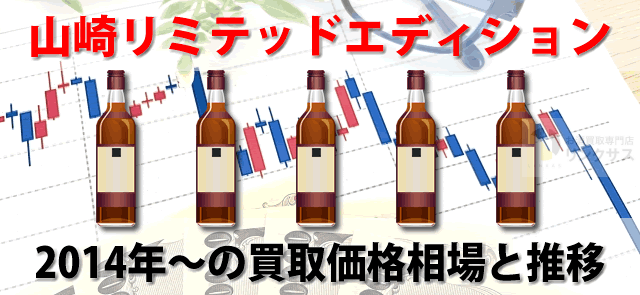 山崎リミテッドエディション2022・2021～2014の買取価格相場と推移 ｜お酒買取専門店LINXAS（リンクサス）