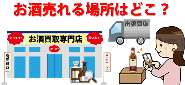 お酒を売れる場所一覧！取引方法と買取価格をチェックしよう