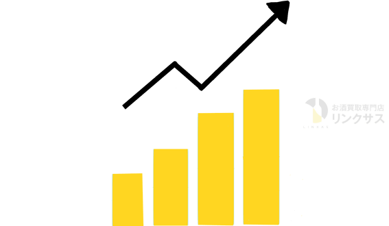 ネット価格は1,000円越えの場合も