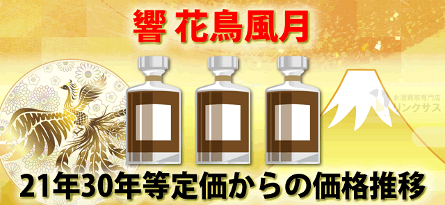 響 花鳥風月は免税店限定。21年30年意匠ボトル定価からの価格推移 ｜お酒買取専門店LINXAS（リンクサス）